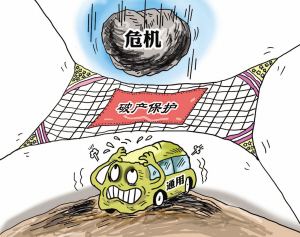 企業(yè)破產(chǎn)申請(qǐng)流程是什么？